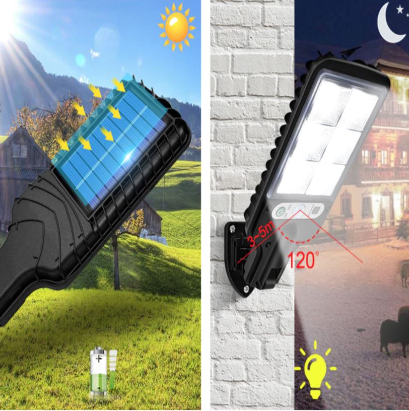 Ultra Reflector – Projecteur LED Solaire